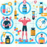 Stratégies de contrôle de l'utilisation de l'hormone de croissance