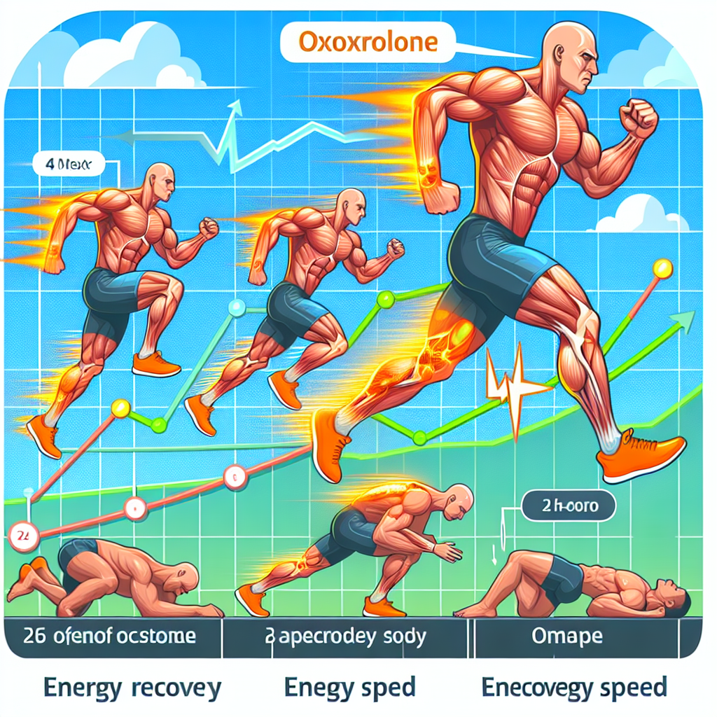 Effet de l'oxandrolone sur la vitesse de récupération énergétique