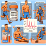 Effet du Tadalafil Citrate (Cialis Générique) sur le taux de lactate pendant les entraînements anaérobies