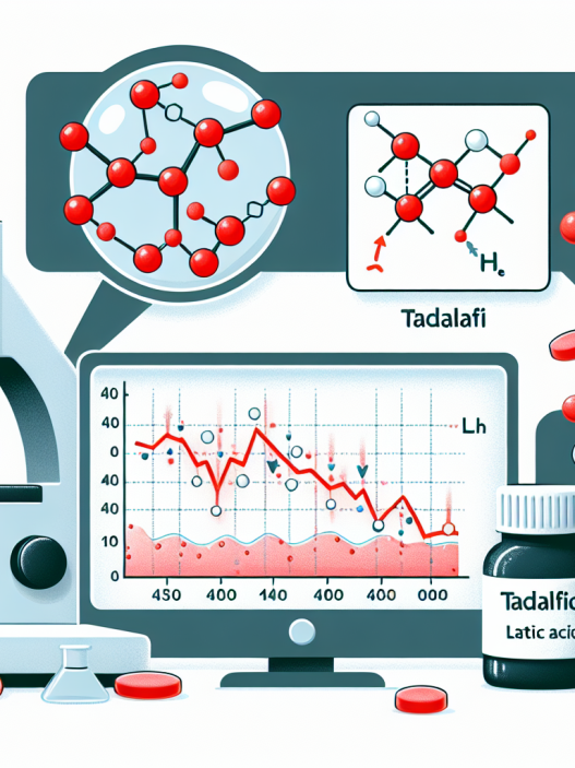 Tadalafil et réduction du taux d'acide lactique dans le sang